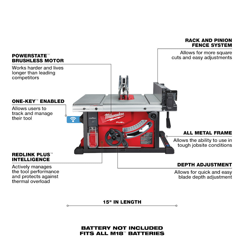 Milwaukee table saw deals battery