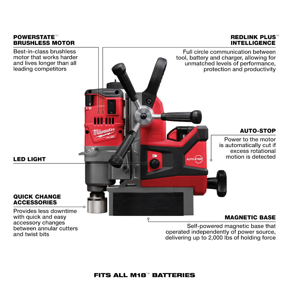 Milwaukee battery clearance mag drill