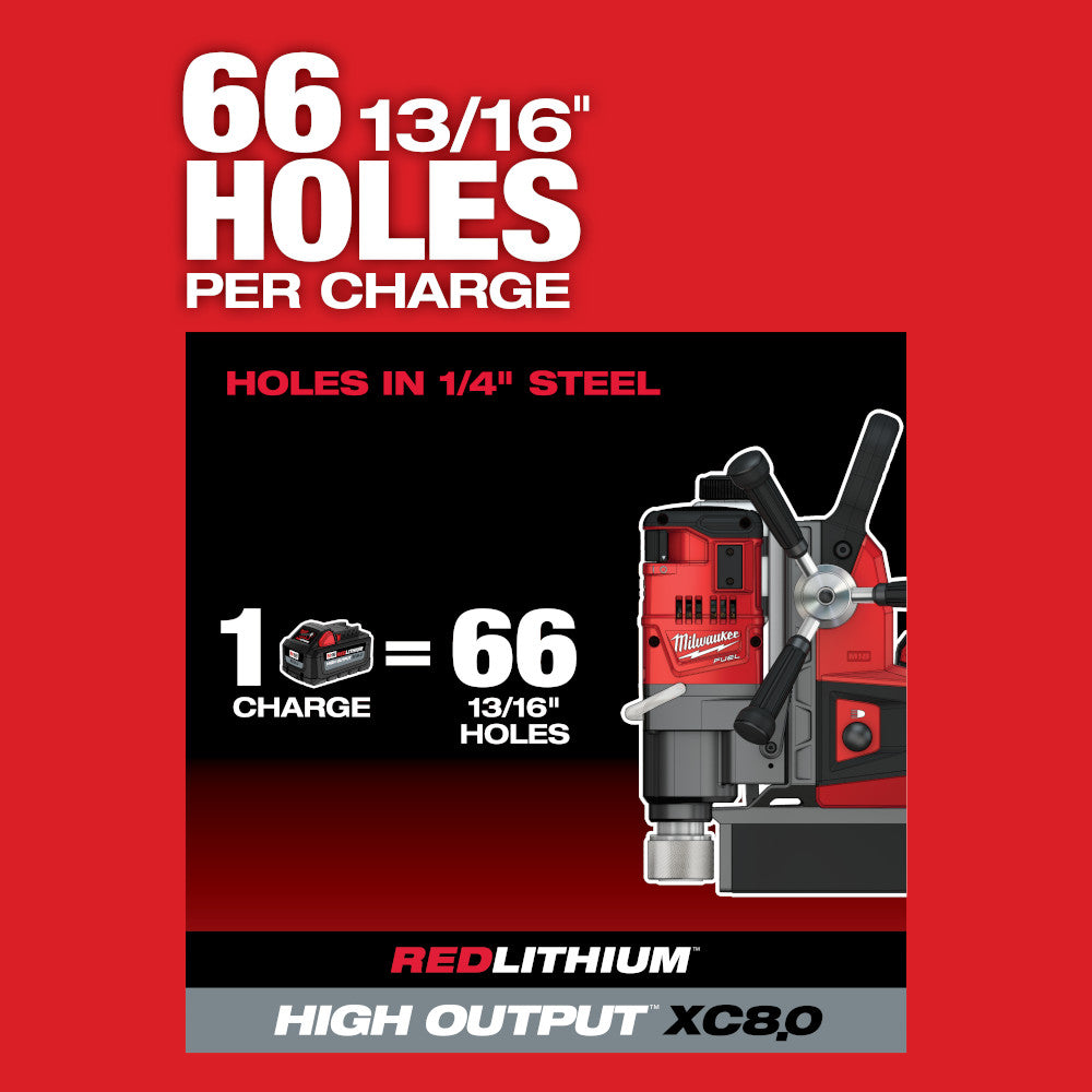 Milwaukee 2787 deals