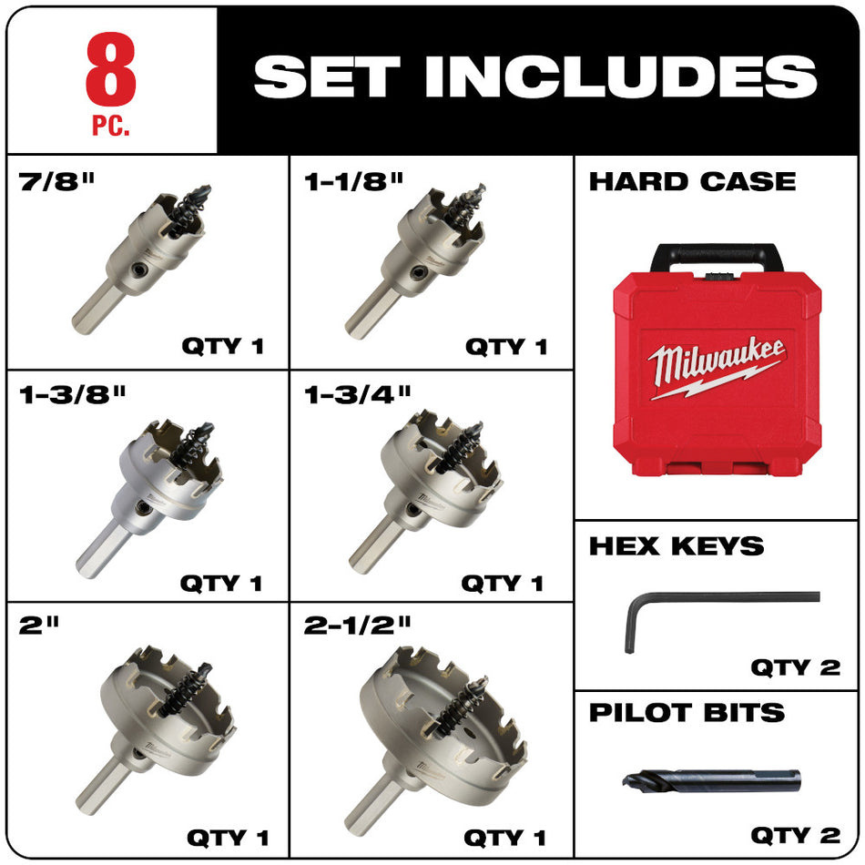 Milwaukee 49-22-8620 8-Piece One-Piece Carbide Hole Cutter Set