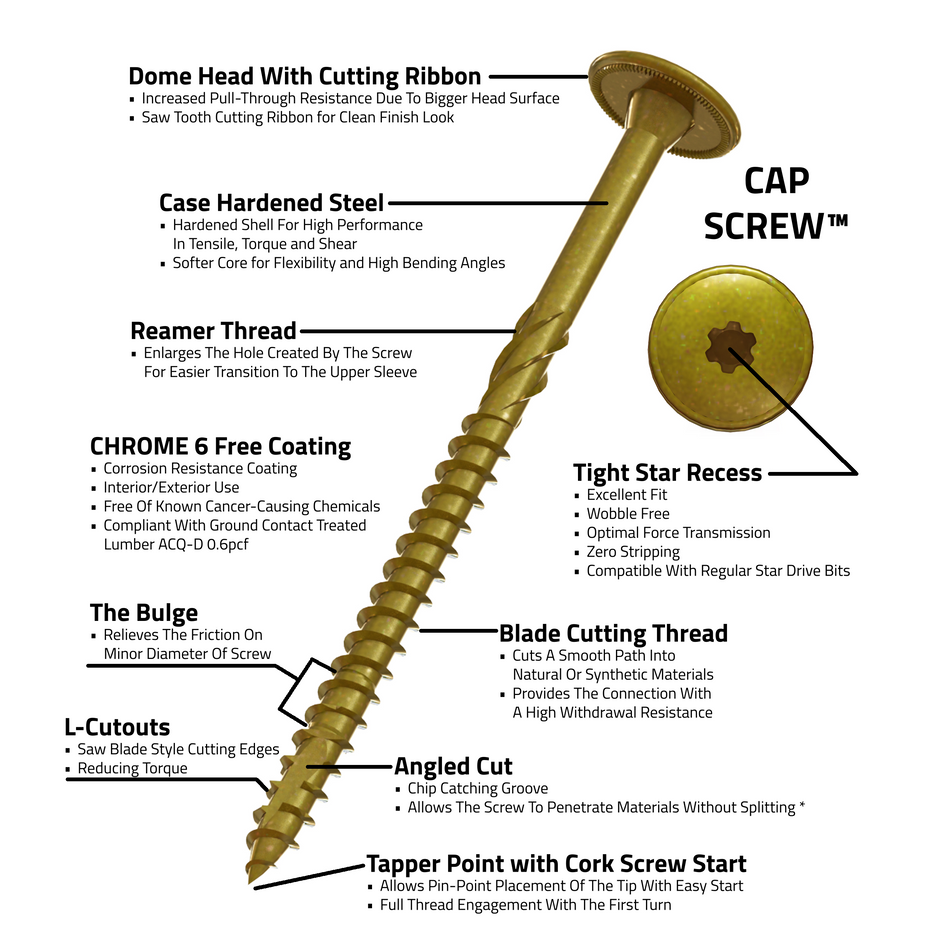 #8 Light Duty Structural / Construction Screws (Self-Tapping)